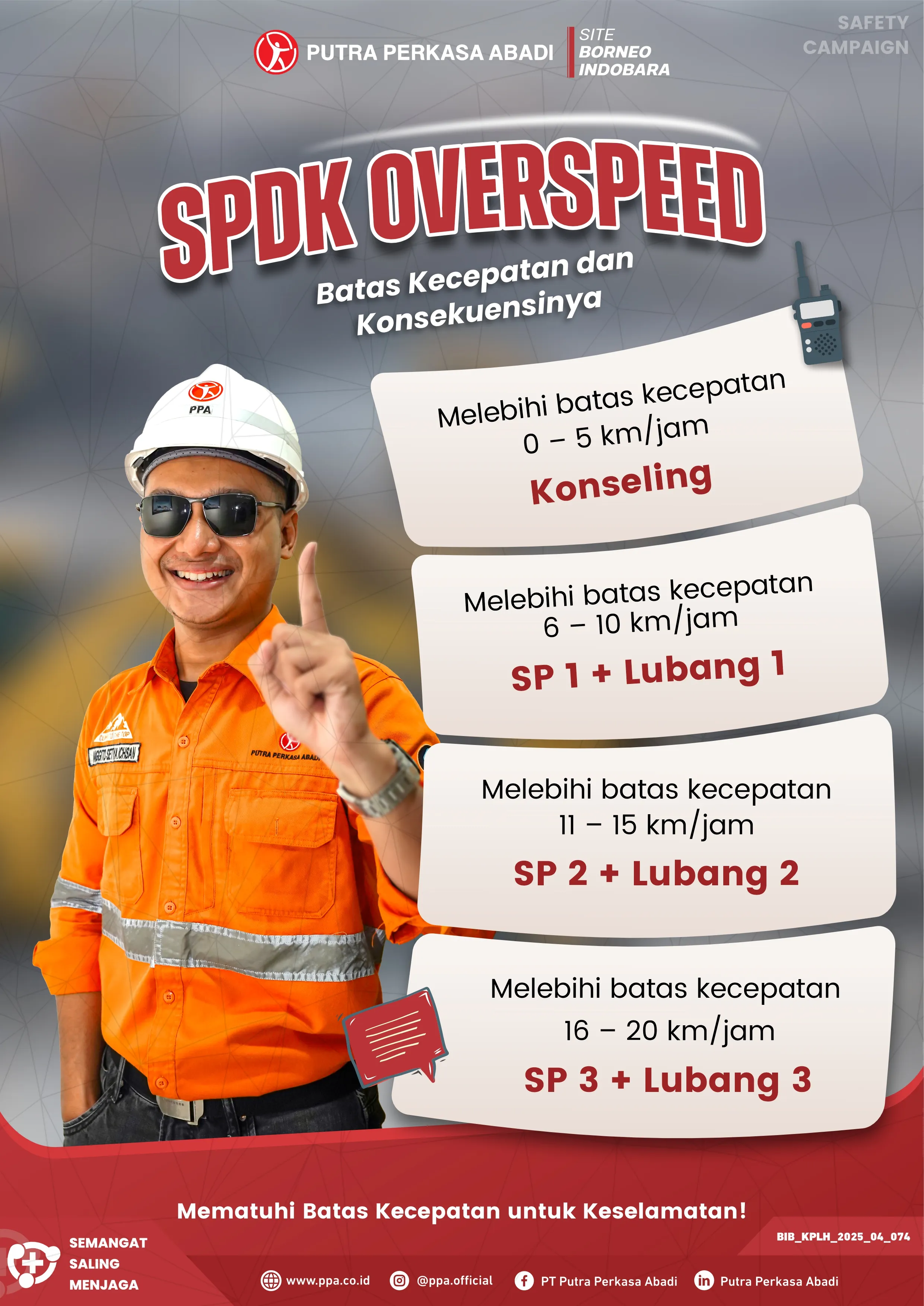 Overspeed: Pelanggaran yang Dapat Berujung pada Insiden Serius